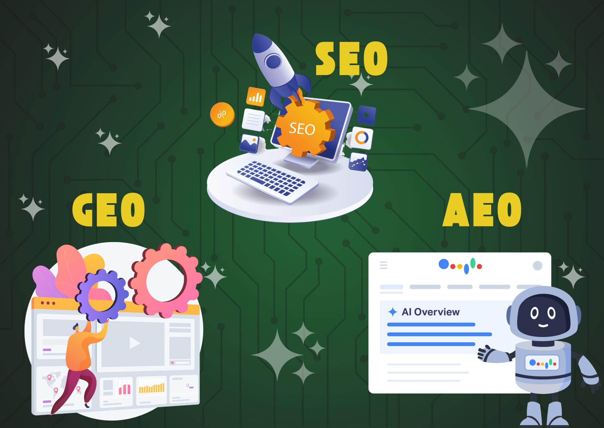 Traditional SEO Vs AEO and GEO